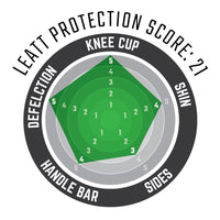 Thumbnail for Leatt Knee Guard 3DF 6.0 Black