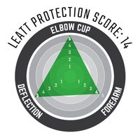 Thumbnail for Leatt Elbow Guard Contour Black