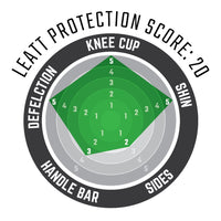 Thumbnail for Leatt Knee/Shin Guard 3.0 Ext Black