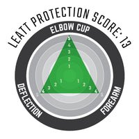 Thumbnail for Leatt Elbow Guard 3DF Hybrid Black