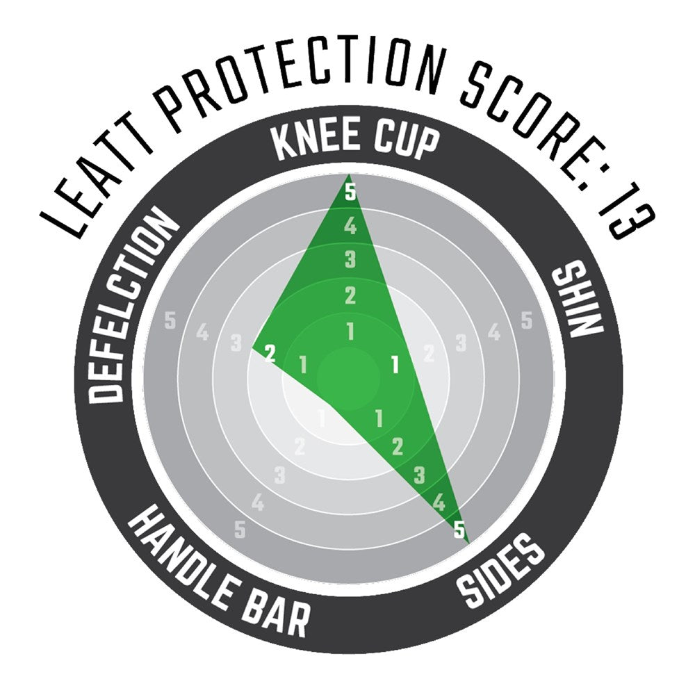 Leatt Knee Guard 3DF 5.0 Black