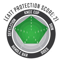 Thumbnail for Leatt Knee Guard Ext White/Black Junior