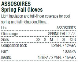 Assos Spring Fall Gloves