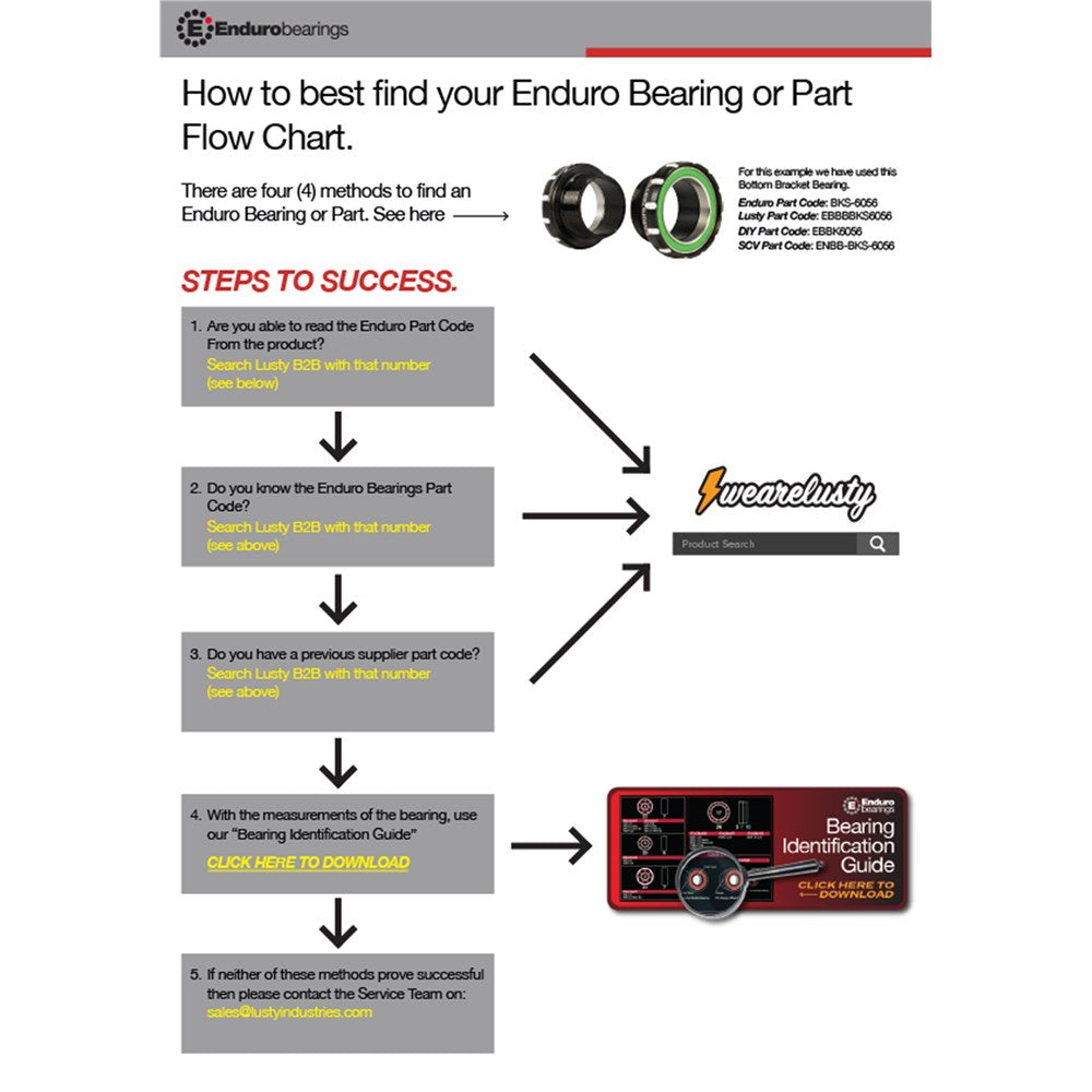 Enduro BBT-005 Inner Guide Set For Brng Press