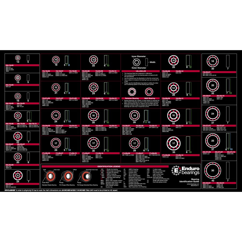 Enduro BBT-005 Inner Guide Set For Brng Press