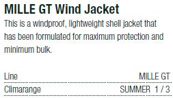 Assos Mille GT Wind Jacket