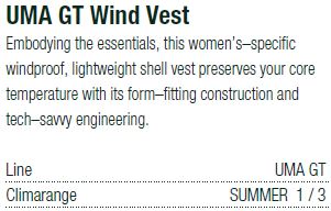 Assos Uma GT Wind Vest Summer