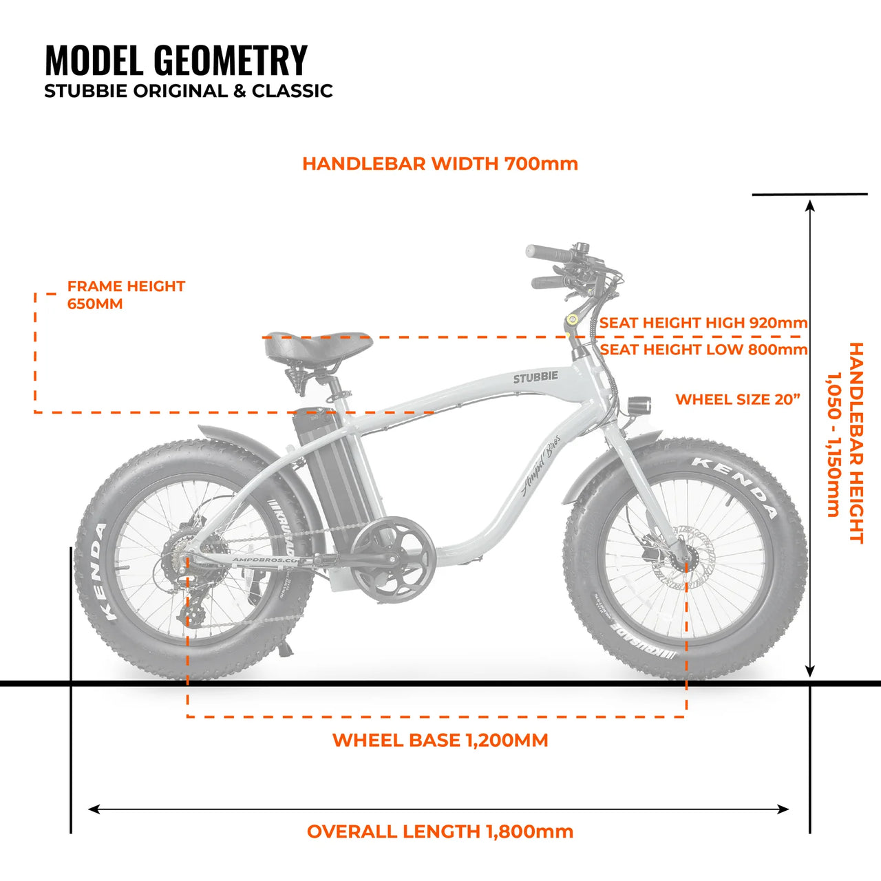 Ampd Bros Stubbie-S Original S2 Electric Bike - Ocean Mist