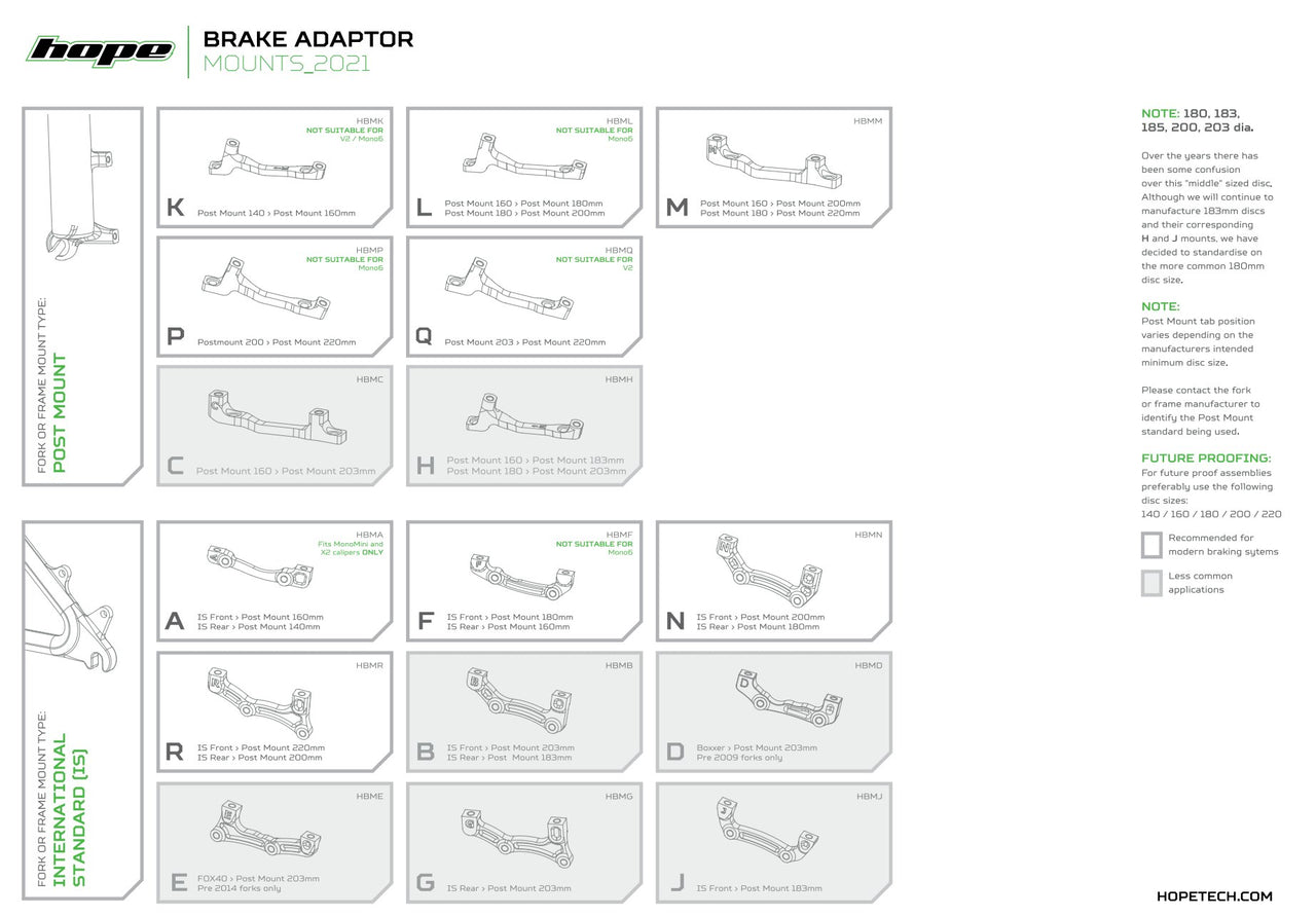 Hope Brake Calliper Mount