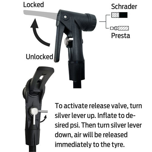 Azur Tank Floor Pump Smart Valve