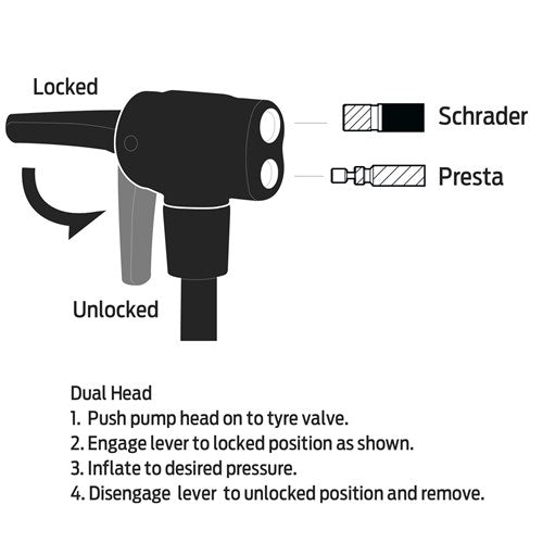Azur Tank Floor Pump Dual Valve