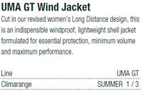 Thumbnail for Assos Uma GT Wind Jacket Summer