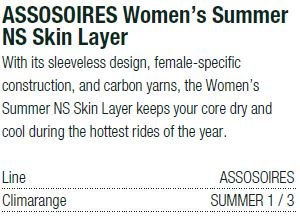 Assos Assosoires Womens Summer NS