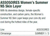 Thumbnail for Assos Assosoires Womens Summer NS